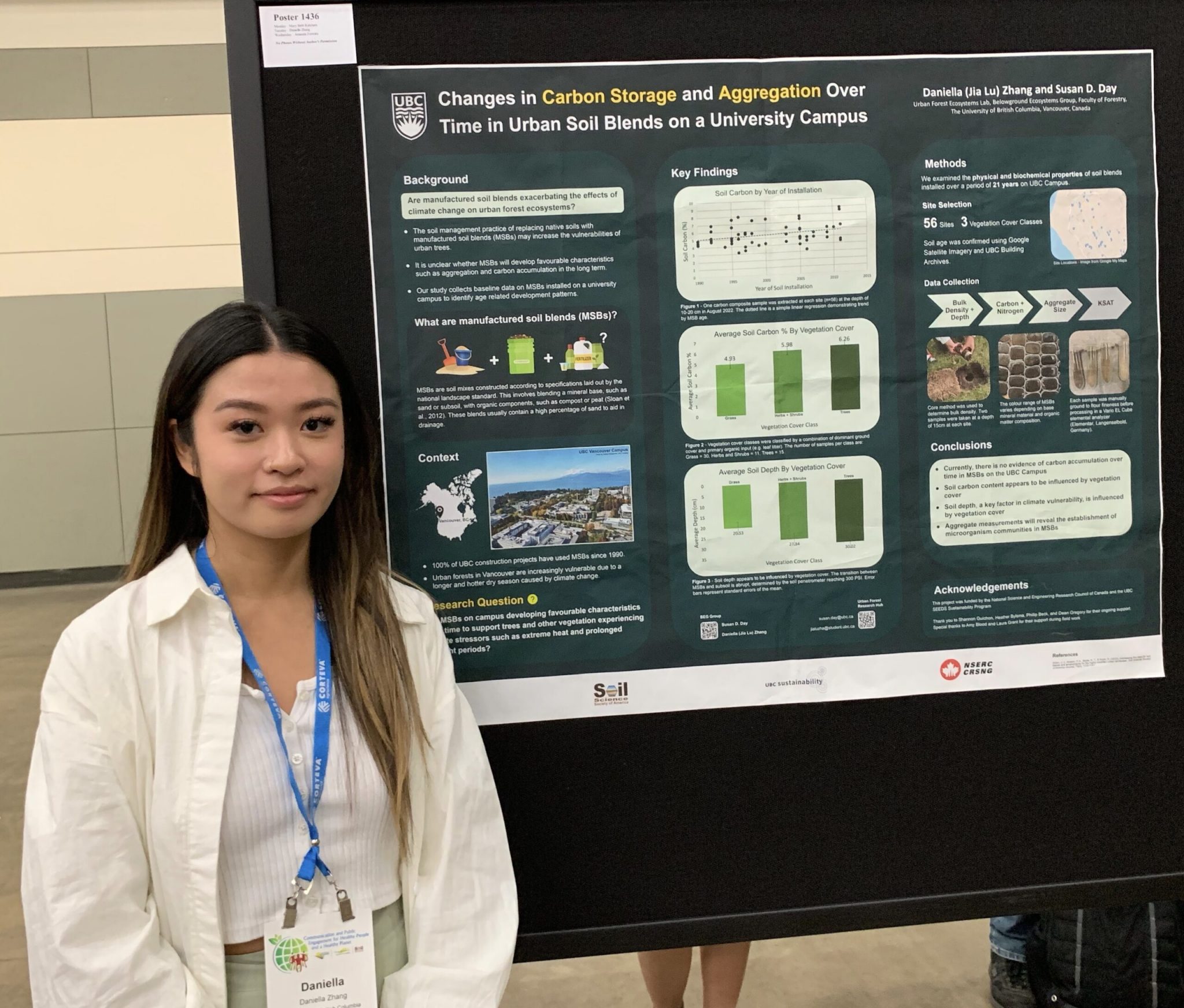 Daniella Zhang Urban Forestry UBC Forestry june-lam-urban-forestry-ubc-forestry