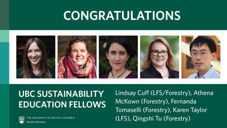 2024 UBC Sustainability Education Fellows | UBC Forestry